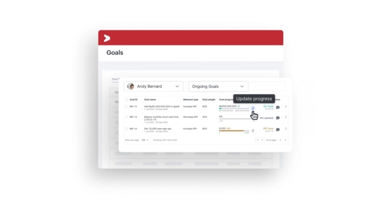 Ilustrasi fitur manajemen kinerja evaluasi SDM