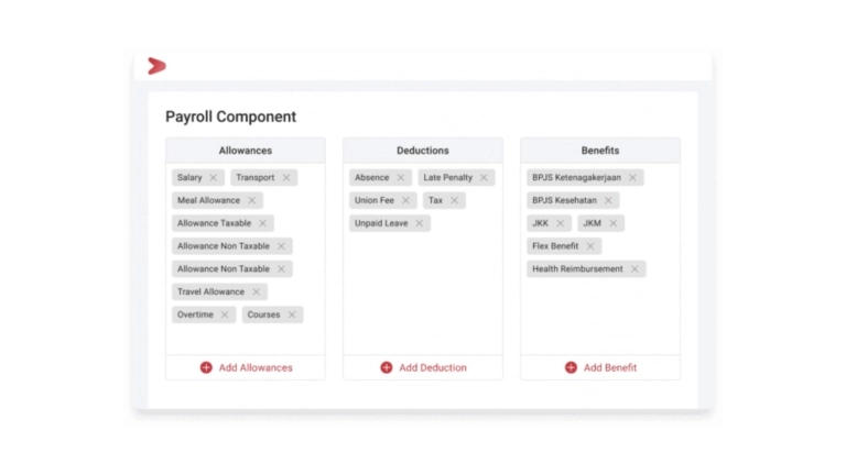 Ilustrasi fitur payroll otomatis Mekari Talenta