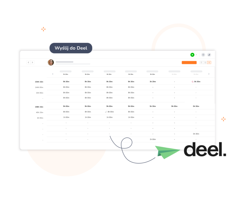 Przesyłanie kart czasu pracy do Deel.