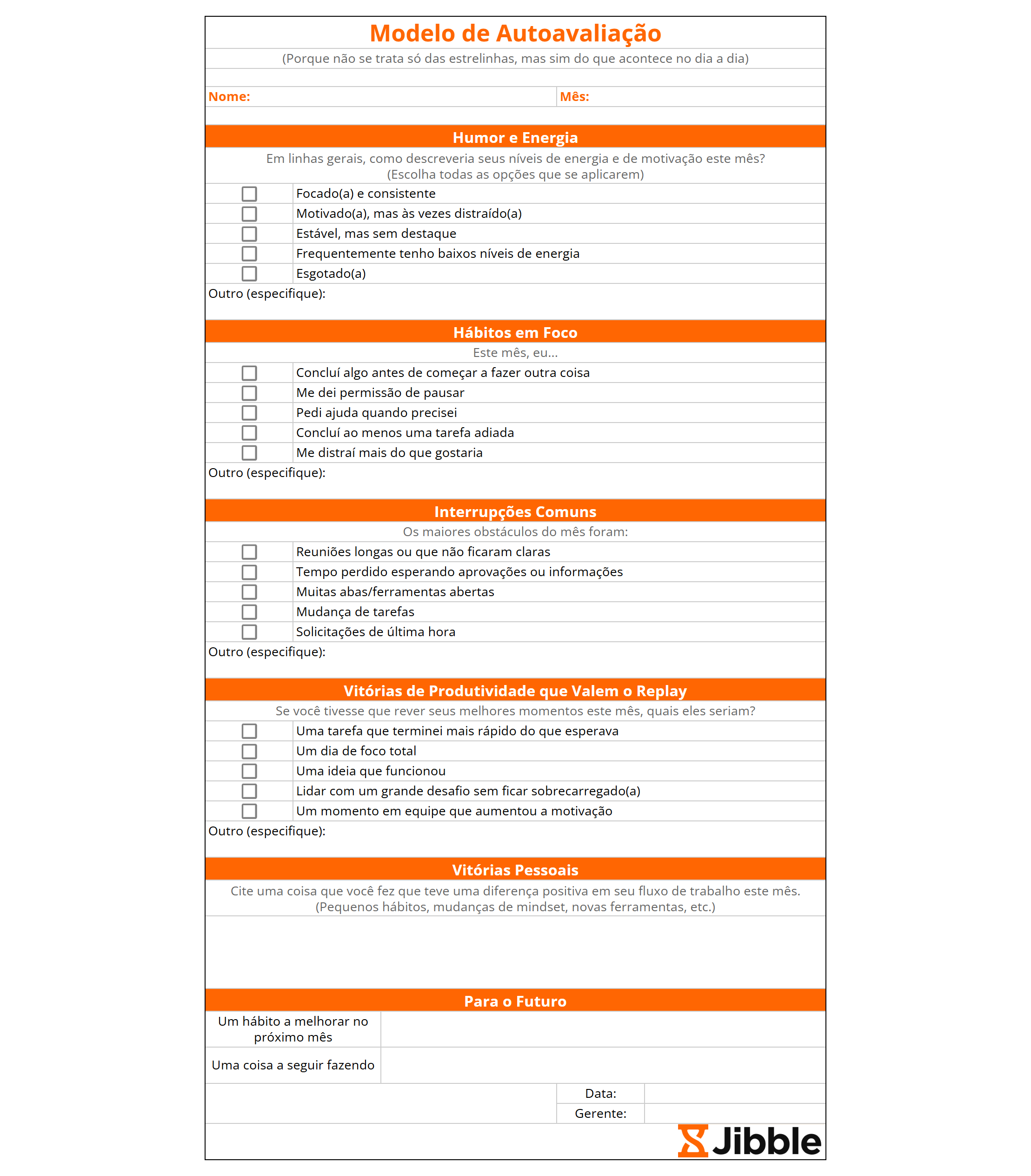 Modelo de autoavaliação profissional