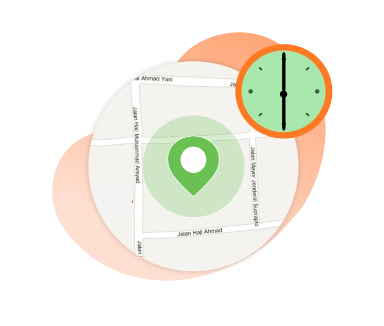 fitur pelacakan lokasi