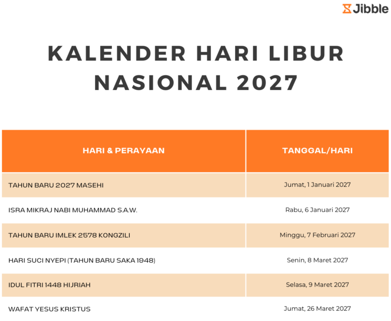 Daftar hari libur nasional 2027