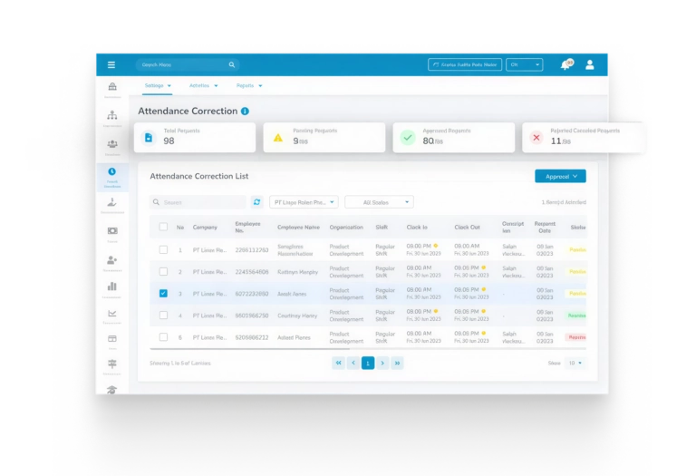 Dasbor Aplikasi Absensi LinovHR