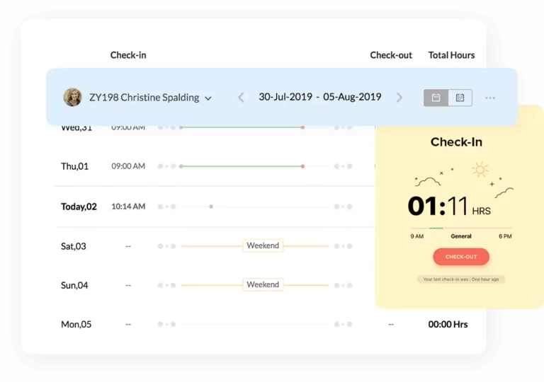 Dasbor Software Absensi Zoho