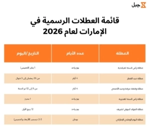 قائمة العطلات الرسمية في الإمارات لعام 2026