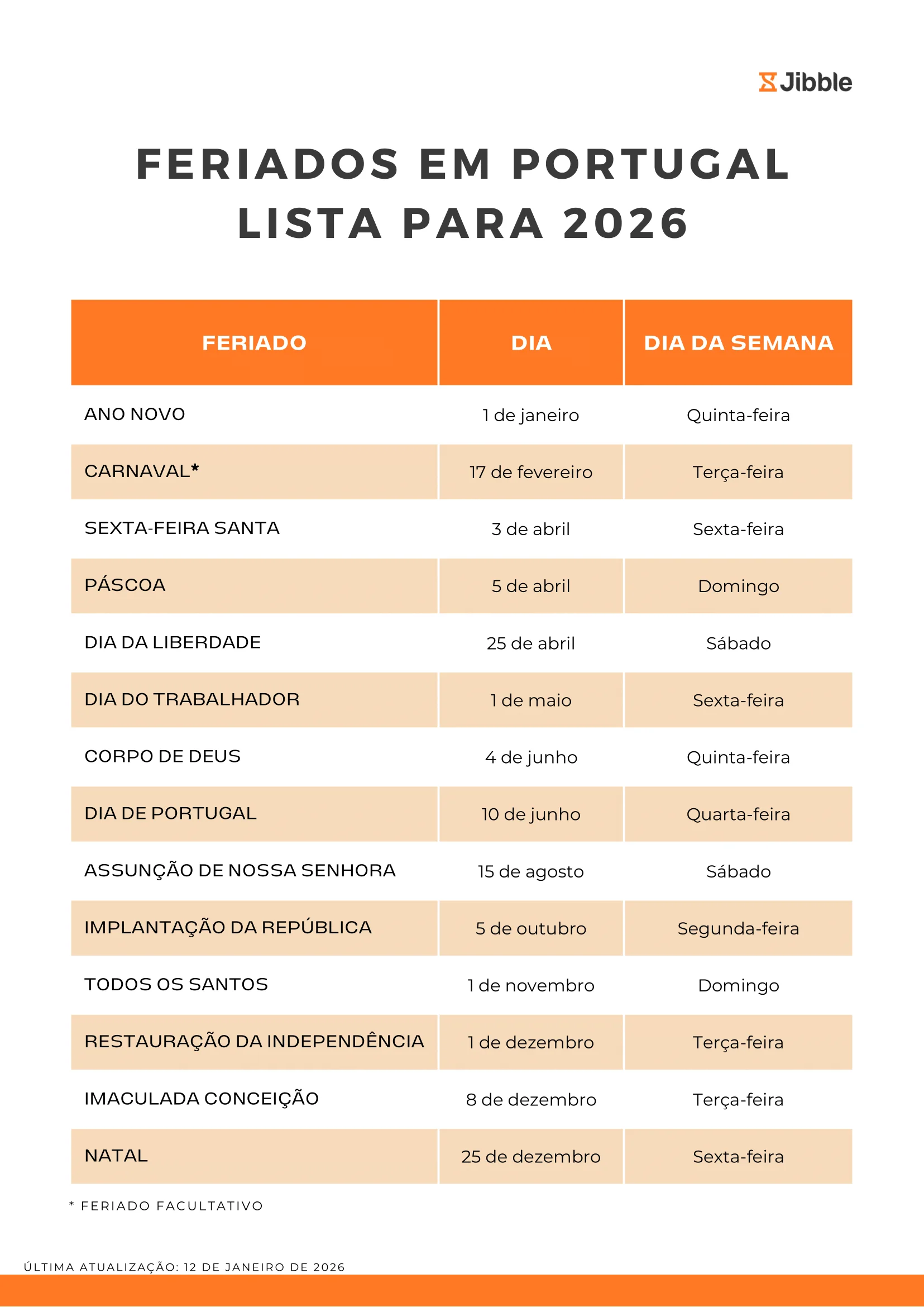 Lista dos Feriados em Portugal em 2026