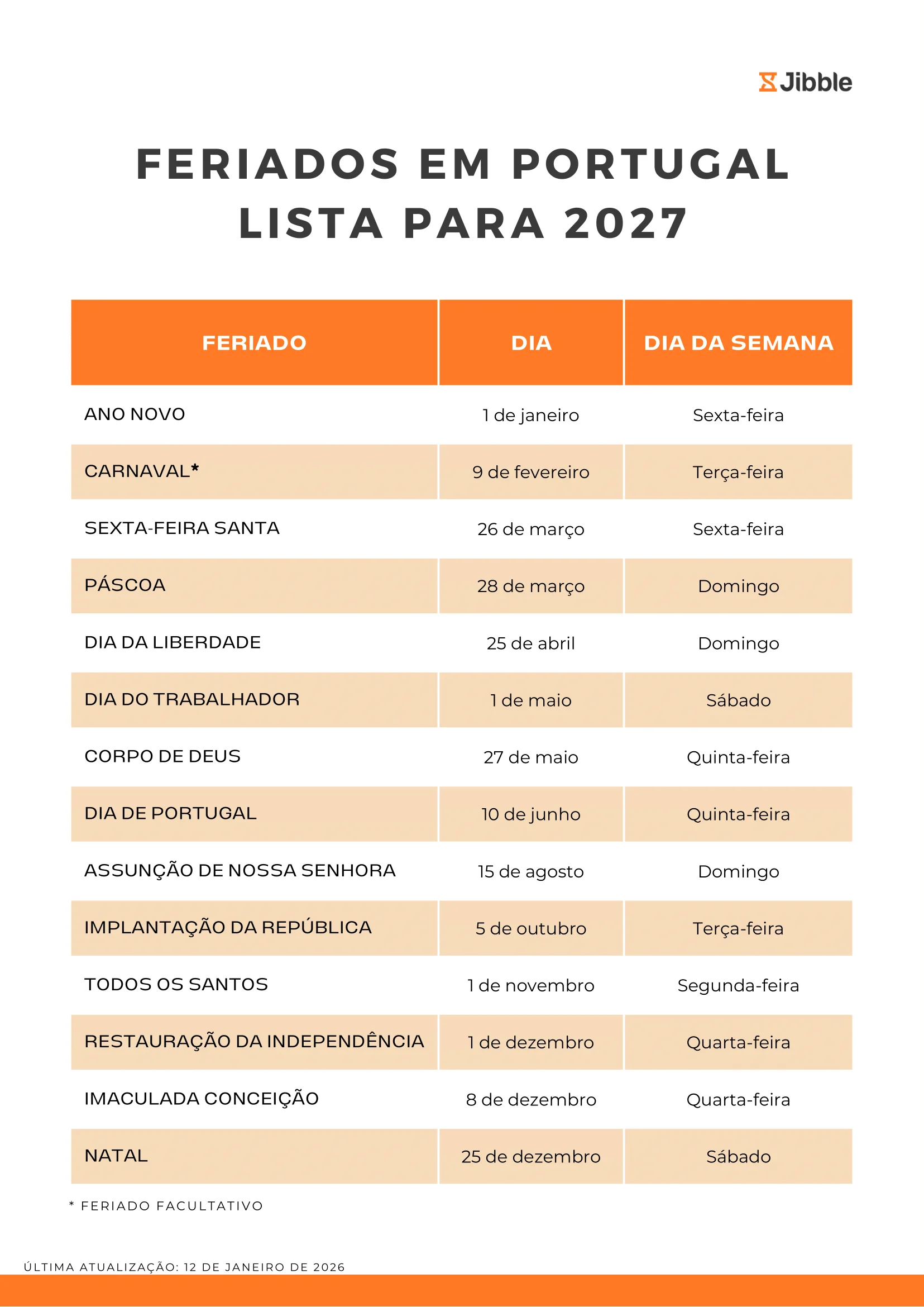 Lista dos Feriados em Portugal em 2027