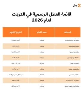 العطل الرسمية في الكويت 2026