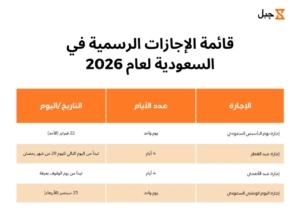 قائمة الإجازات الرسمية في السعودية لعام 2026