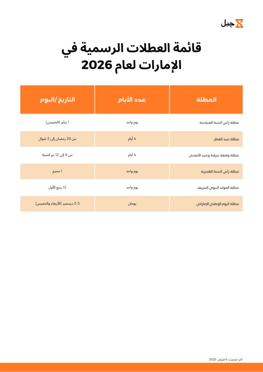 ملصق العطلات الرسمية في الإمارات لعام 2026
