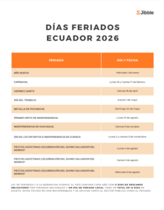 dias feriados ecuador asueto 2026