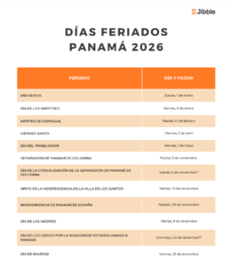días feriados panamá 2026