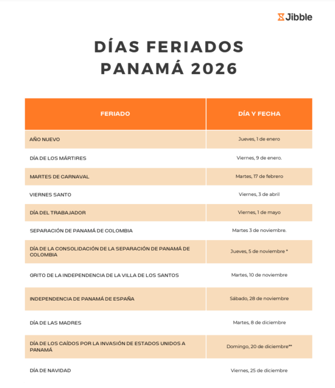 días feriados panamá 2026