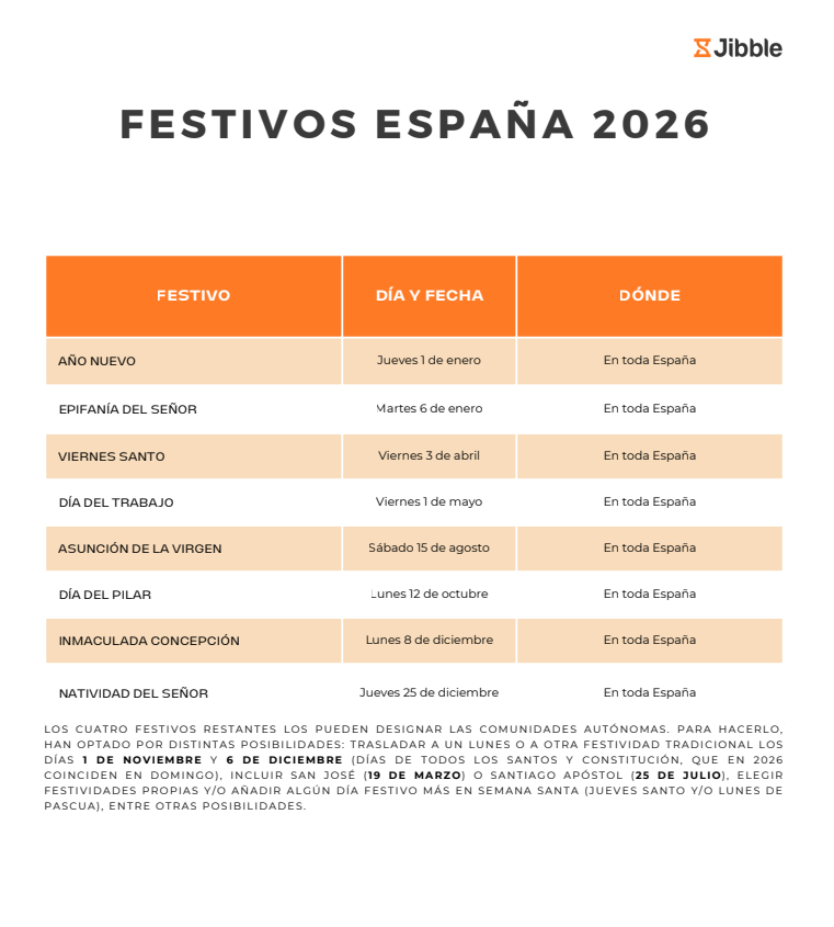 dias festivos españa 2026 puentes
