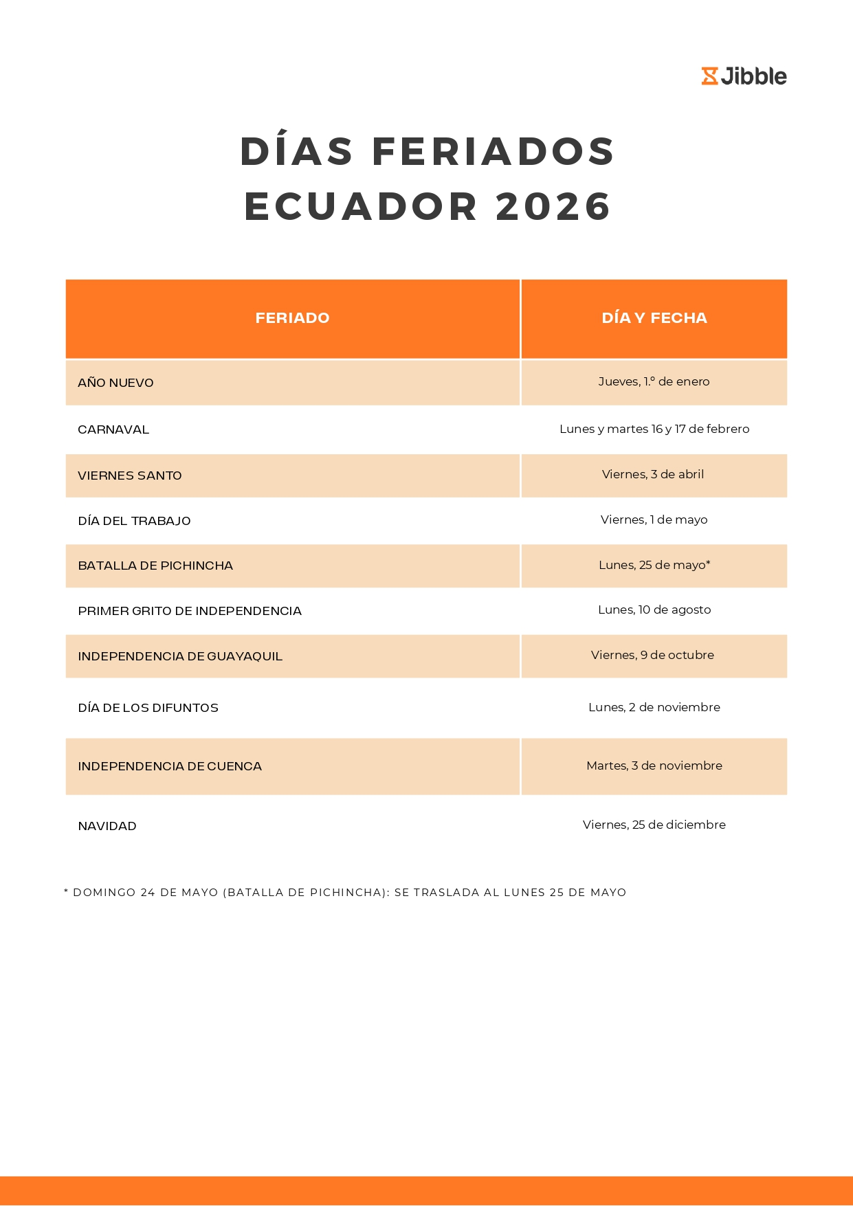 Días feriados Ecuador 2026