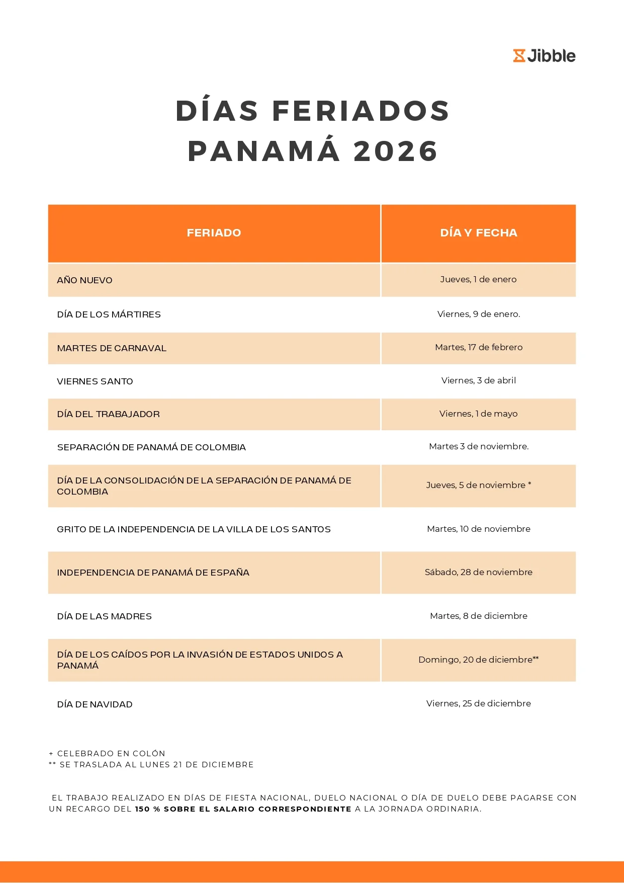 Días feriados en Panamá en 2026