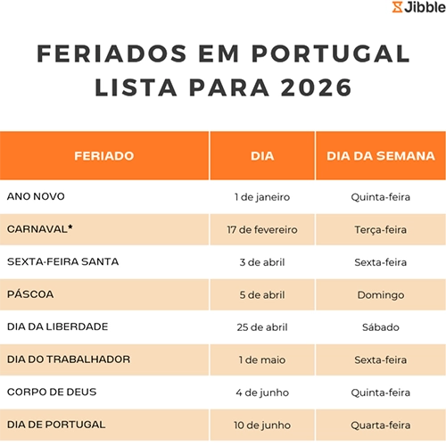 ícone de lista de feriados em portugal em 2026