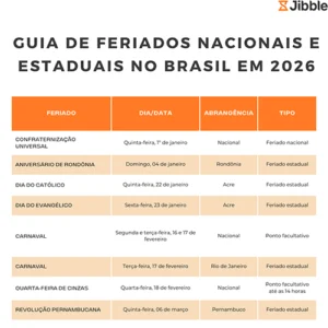 ícone do guia de feriados nacionais e estaduais no Brasil em 2026