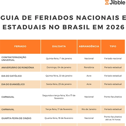 ícone do guia de feriados no Brasil em 2026