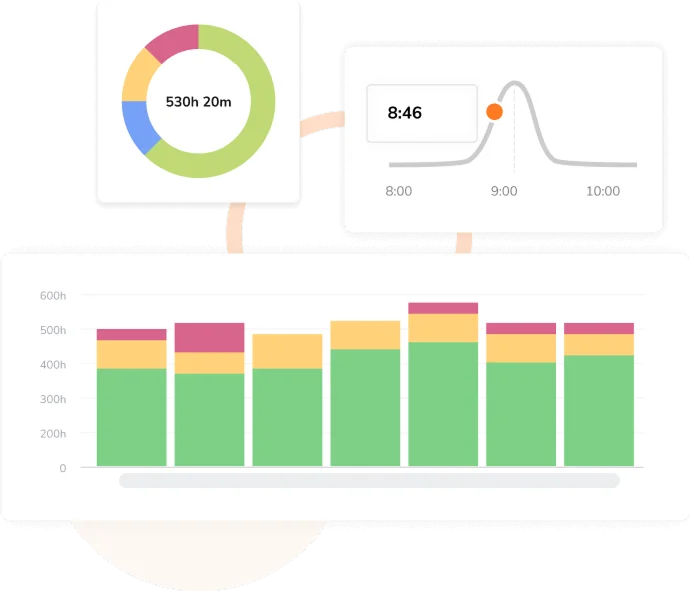 Laporan analitik mendalam