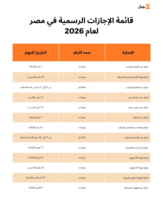 ملصق الاجازات الرسمية في مصر لعام 2026