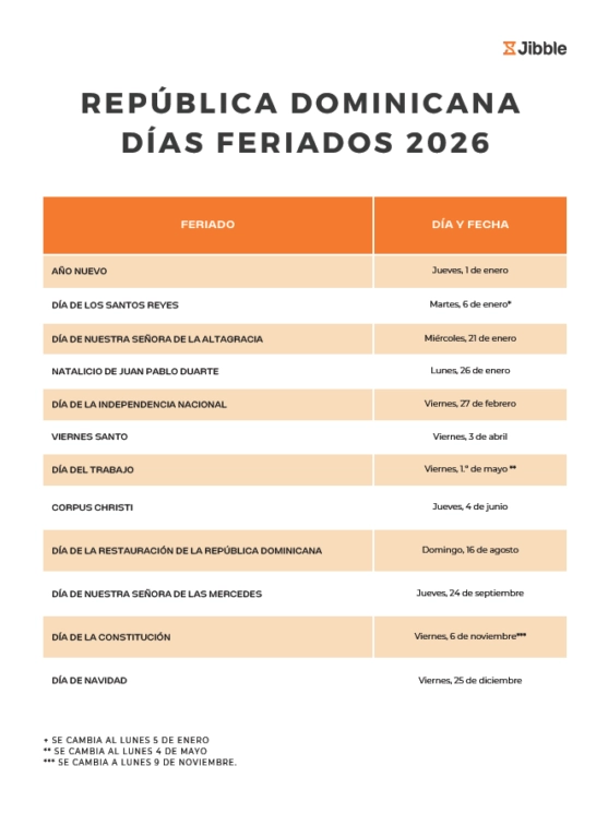 días feriados republica dominicana 2026 asueto festivos