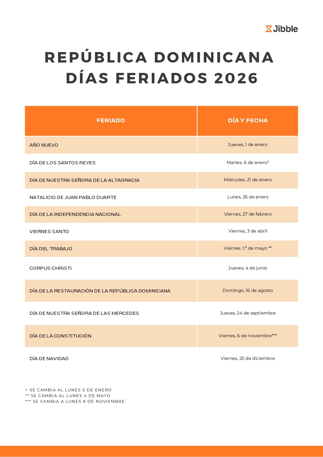 Días feriados República Dominicana 2026