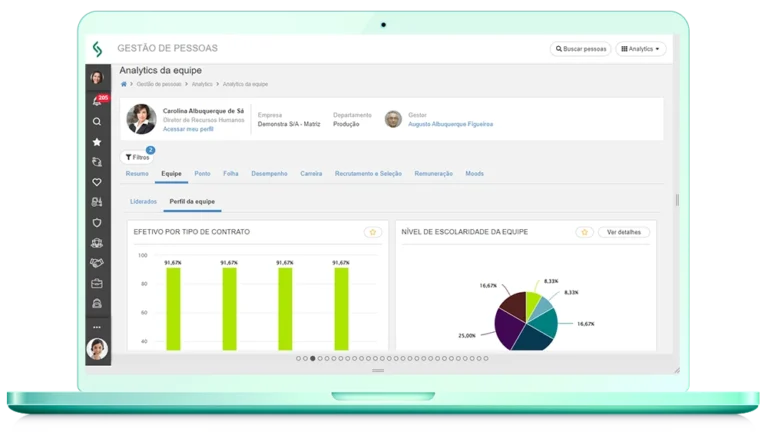 painel de gestão de pessoas do Senior