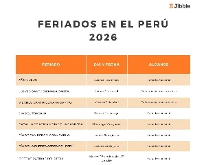 portada feriados en el Perú en 2026