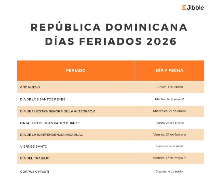 portada Días feriados República Dominicana 2026