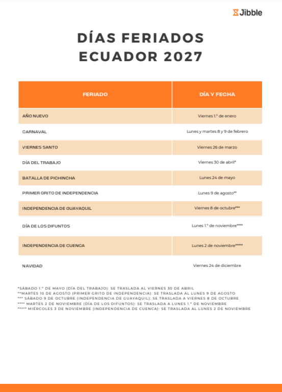 dias feriados ecuador asueto 2027