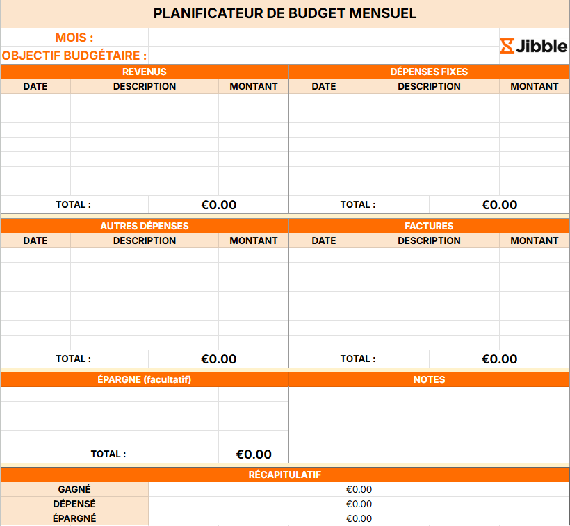 Modèle de budget mensuel dans un tableur