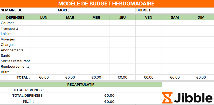 Modèle gratuit de budget hebdomadaire dans Google Sheets