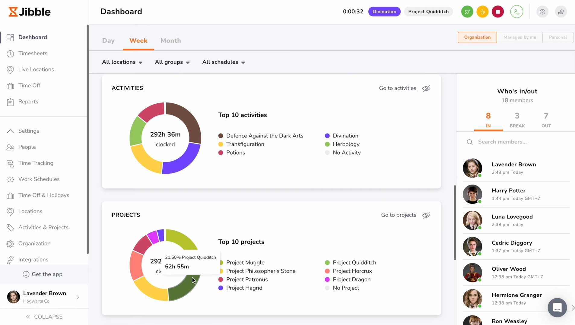 Jibble best project tracking software