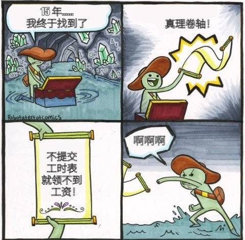 一个动画人物正在查看真理卷轴的表情包。