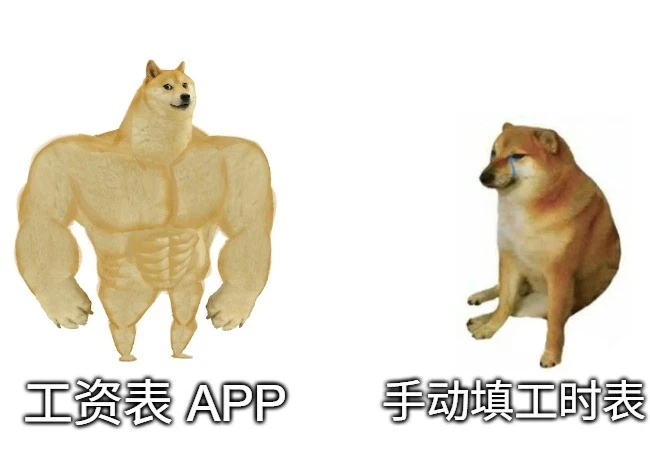 肌肉狗对比萌狗的工时表表情包