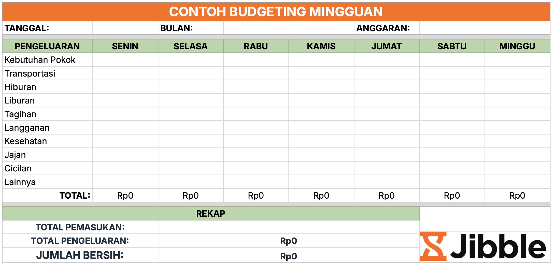 Contoh budgeting mingguan