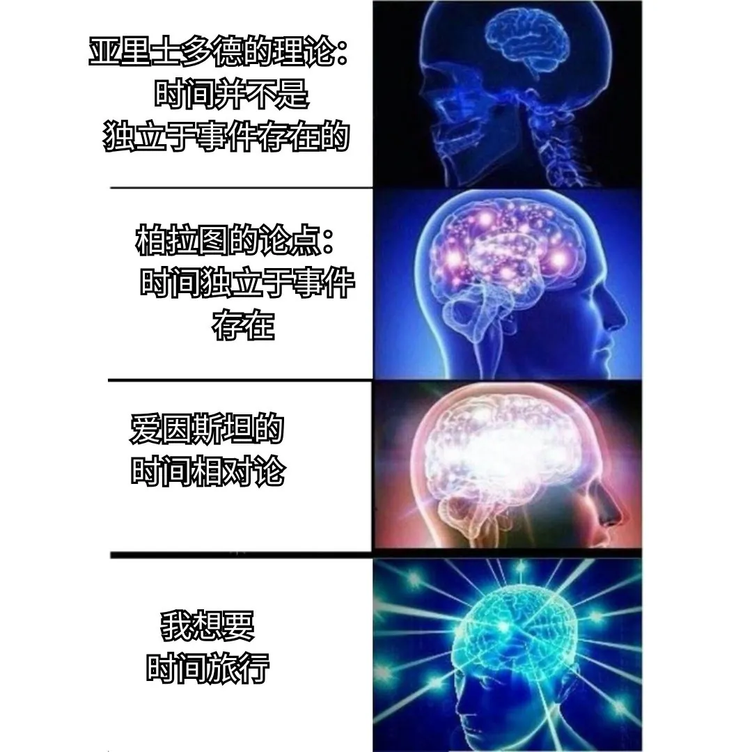 大脑扩张表情包:我在思考时间旅行