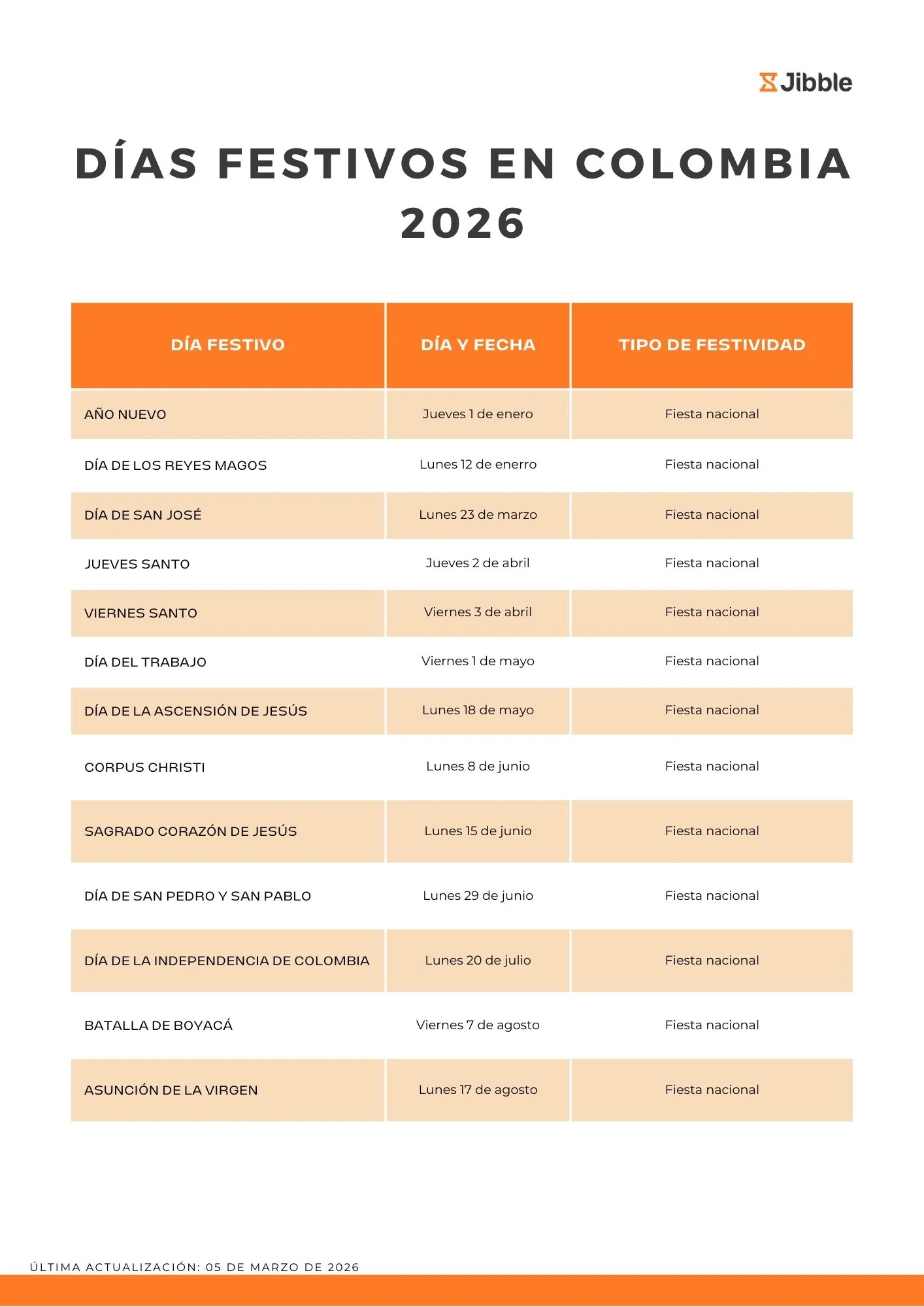 Lista de días festivos en Colombia en 2026