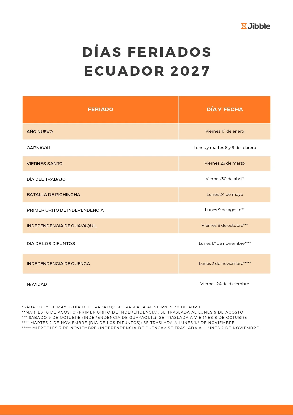 Días feriados Ecuador 2027