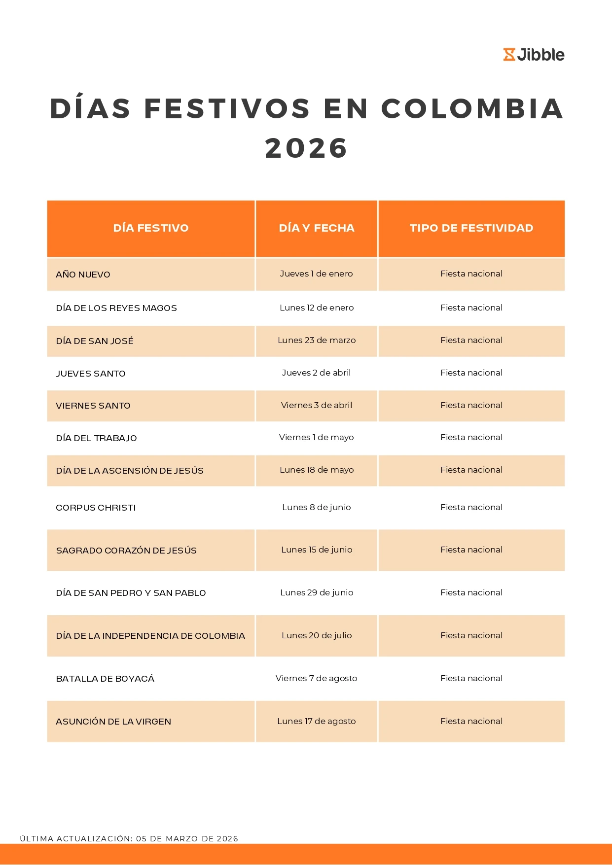 Feriados o días festivos en Colombia en 2026