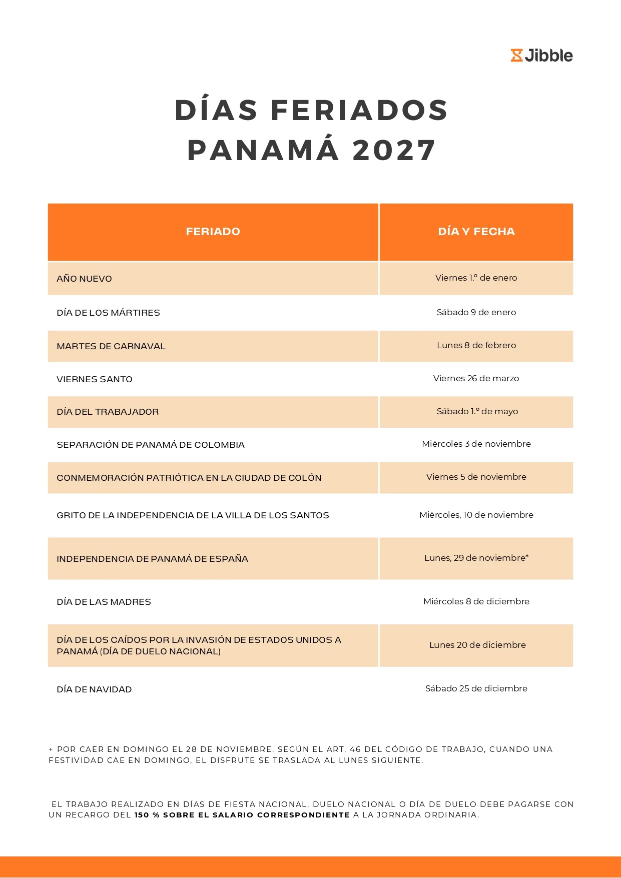 Días feriados Panamá 2027