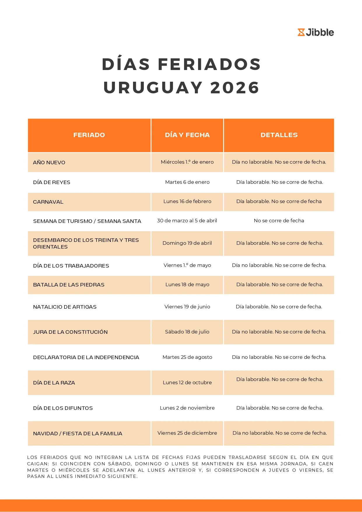 Días feriados Uruguay 2026