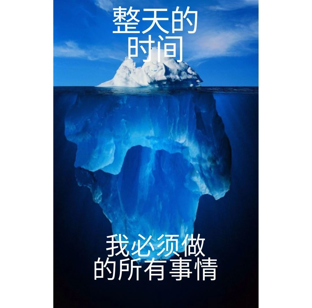 冰山表情包:我整天的时间 vs 我必须做的所有事情