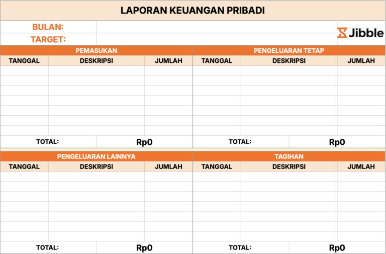 Contoh budgeting bulanan
