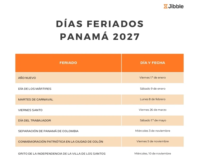 portada Días feriados Panamá 2027