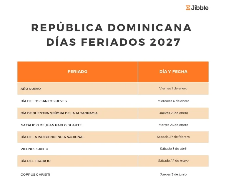 portada Días feriados República Dominicana 2027