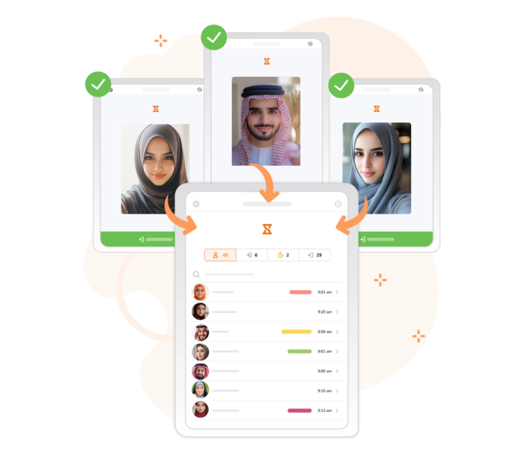 تتسجيل الحضور عبر كشك حضور جِبل المشترك.
