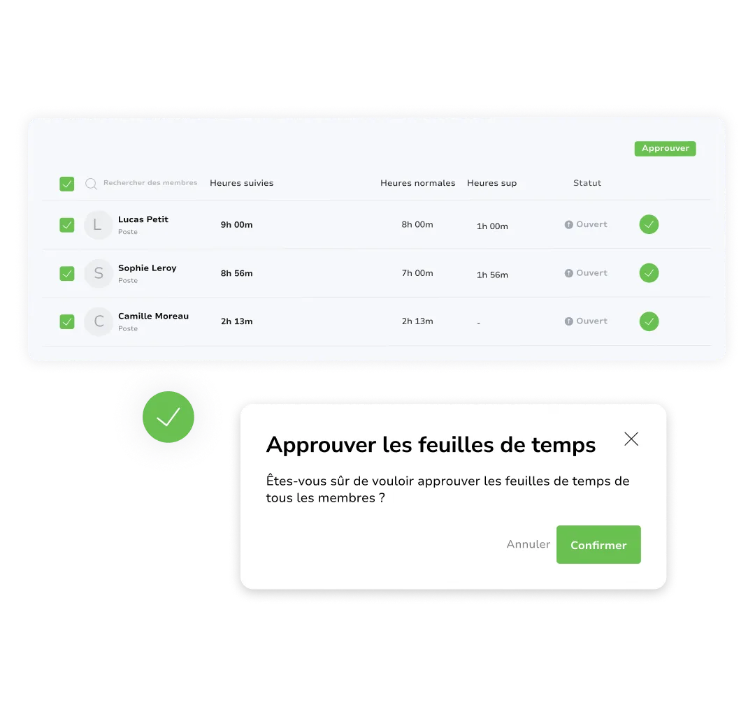 Heures supplémentaires et approbations