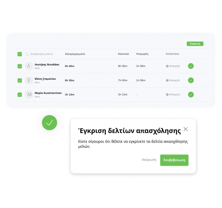 Εγκρίσεις